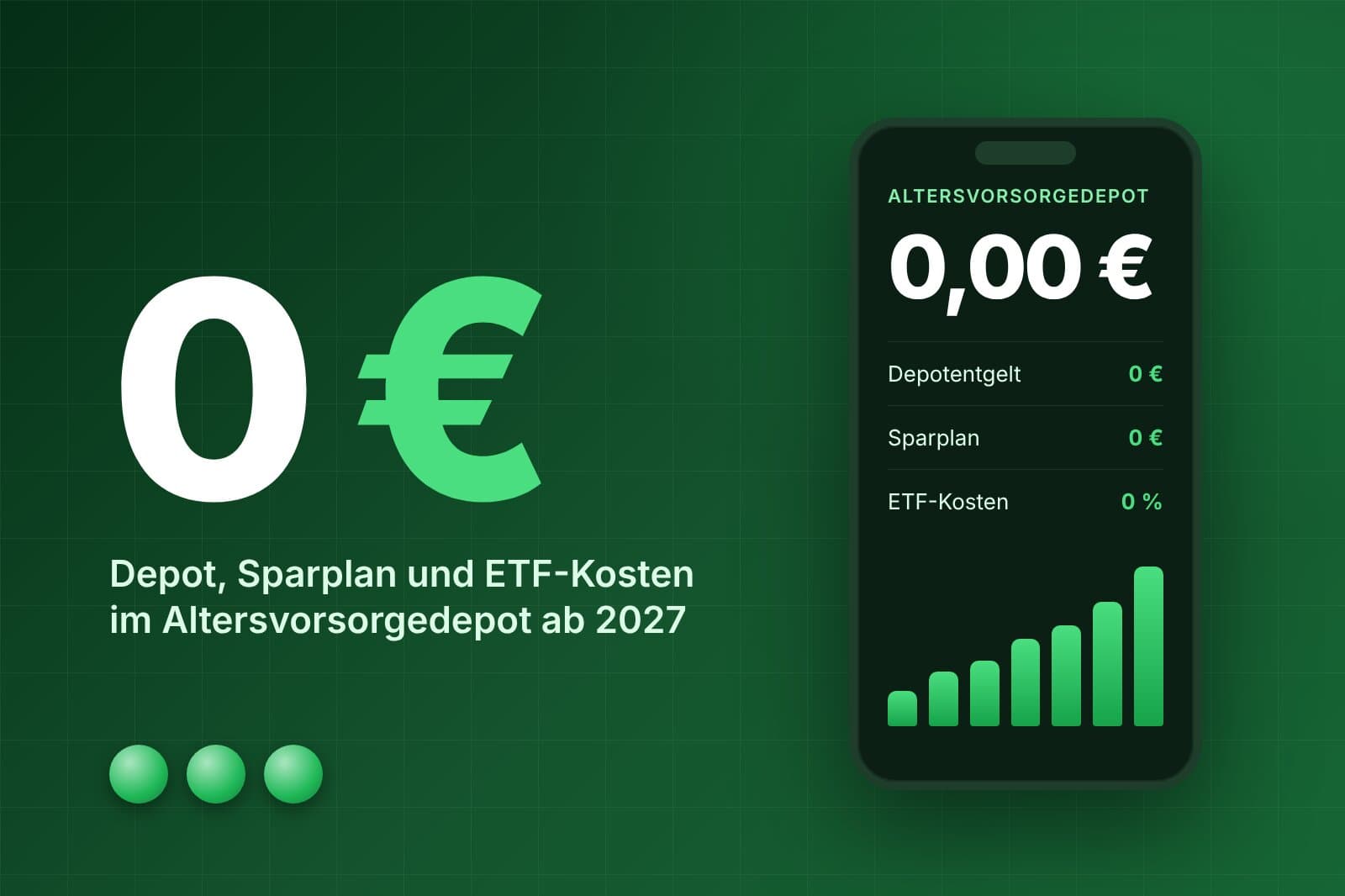 Grafik: großes 0-Euro-Zeichen neben einem Smartphone, das Depotentgelt, Sparplan und ETF-Kosten mit null ausweist